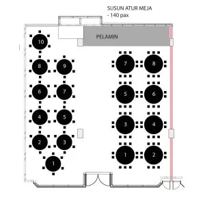 Bazar Ramadhan Putrajaya 3 1